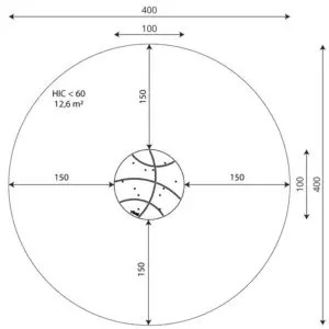 VP0619