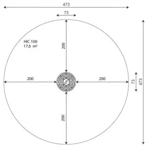 VP0712