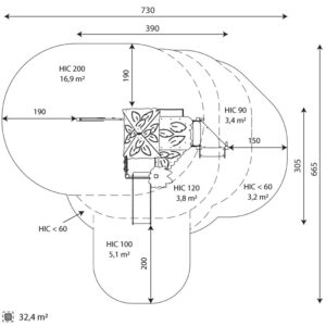 VP3203