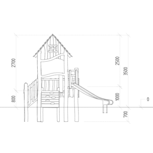 RDS3.31