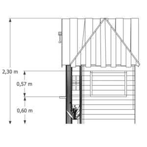 RDS3399-1