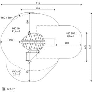 VPNT3615